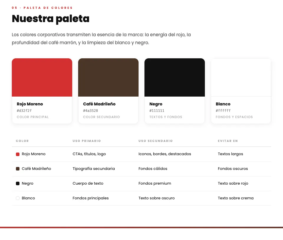Página de paleta del manual de Hermanos Moreno: rojo, café, negro y blanco con sus códigos y una tabla de usos de cada color