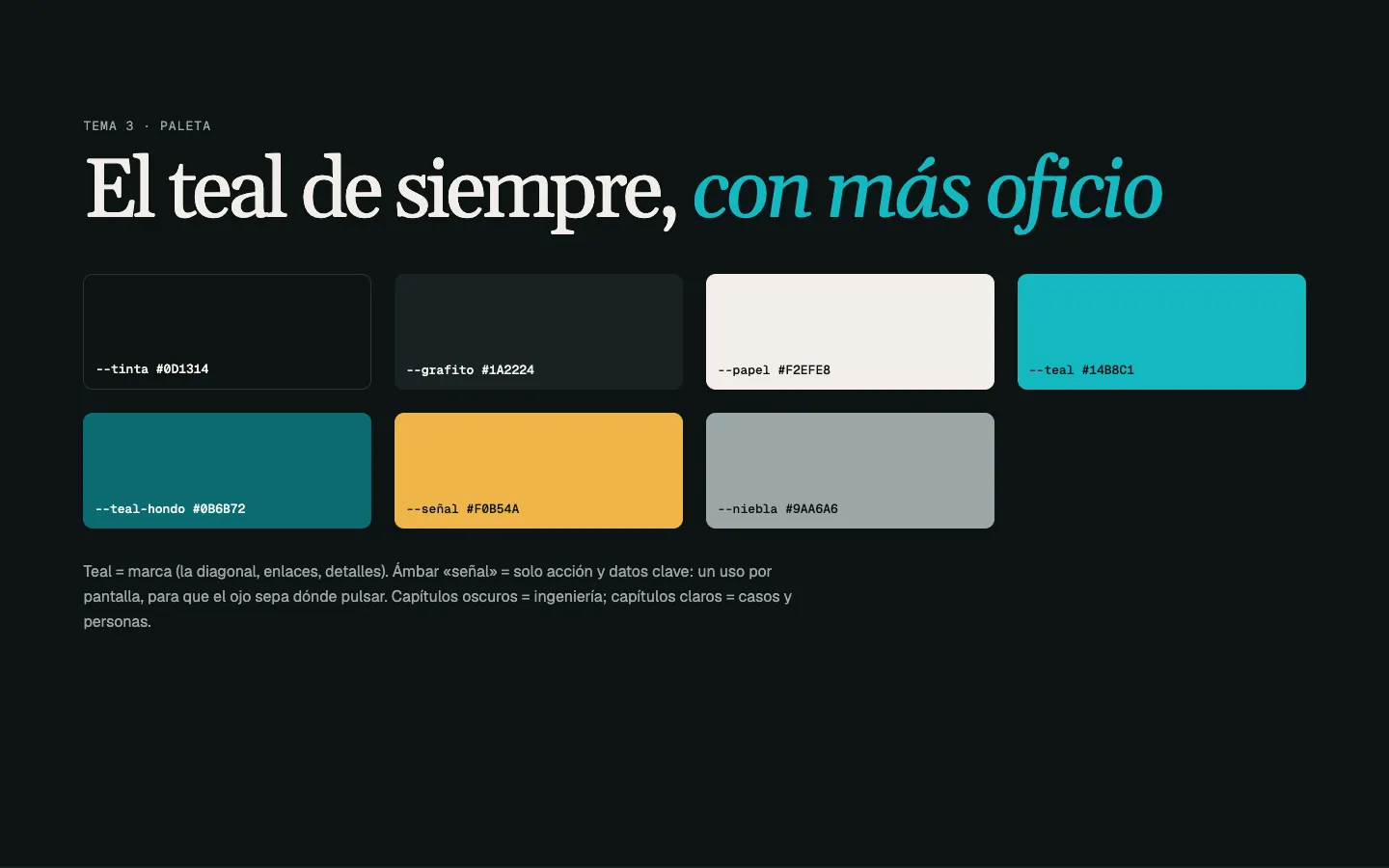 Paleta de SNS sobre fondo oscuro: tinta, grafito, papel, teal, teal hondo, ámbar y niebla, con sus códigos